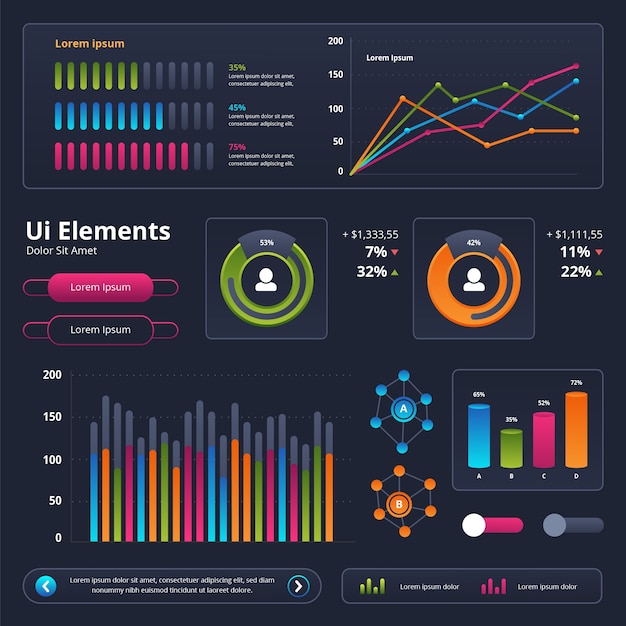 Vetor grátis coleção de kit de interface do usuário gradiente