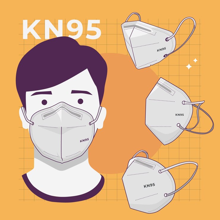 Vetor grátis coleção de máscara facial kn95 em diferentes perspectivas