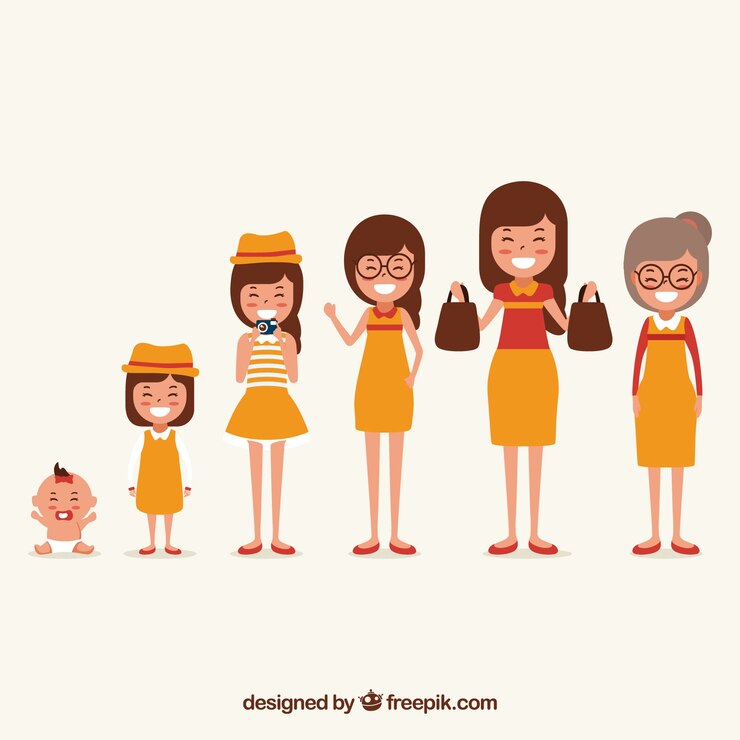 Vetor grátis coleção de mulheres asiáticas em diferentes idades