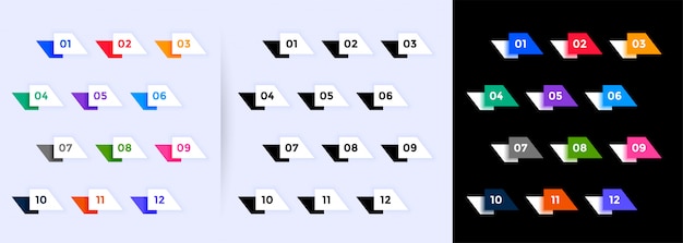 Coleção de pontos de bala geométricos de um a doze