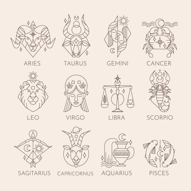 Coleção de signos do zodíaco lineares