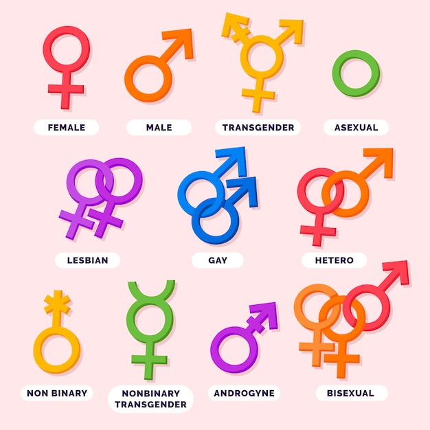 Coleção de símbolos do mês do orgulho lgbt plana