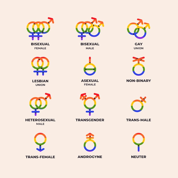 Coleção de símbolos do mês do orgulho lgbt plana