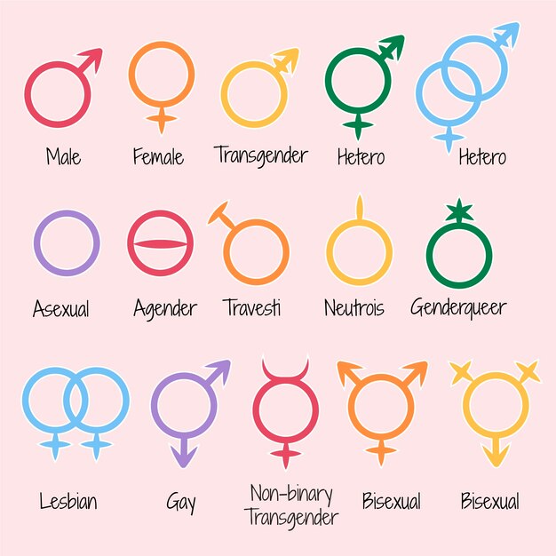 Coleção de símbolos lgbt do mês do orgulho plano