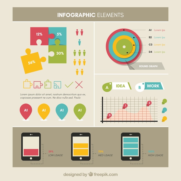 Coleção de vários gráficos infográfico em design plano