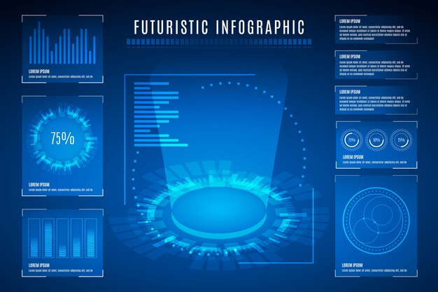 Coleção infográfico futurista