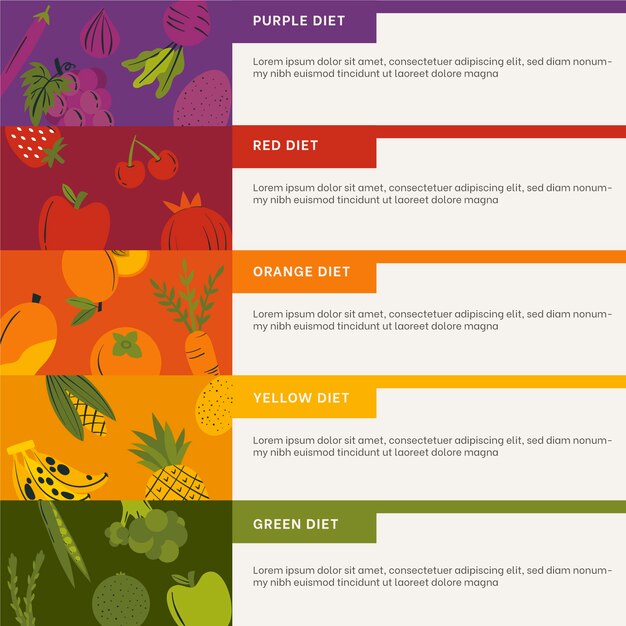 Vetor grátis colorido comer um modelo de infográfico de arco-íris