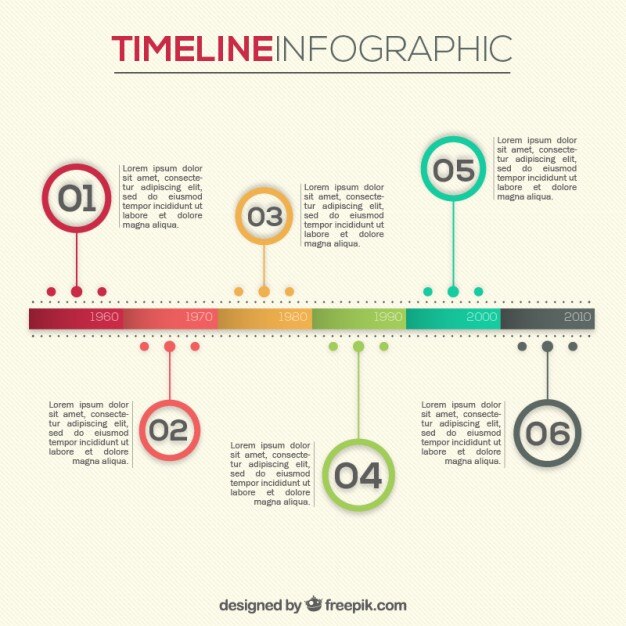 Vetor grátis colorido cronograma infográfico