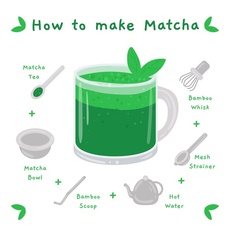 Vetor grátis como fazer matcha