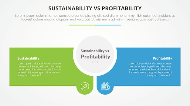 Vetor grátis comparação de sustentabilidade versus rentabilidade oposta conceito infográfico para apresentação de slides com centro de círculo e caixa retangular criativa com estilo plano