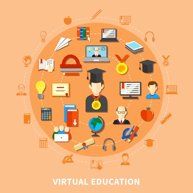 Composição de educação virtual