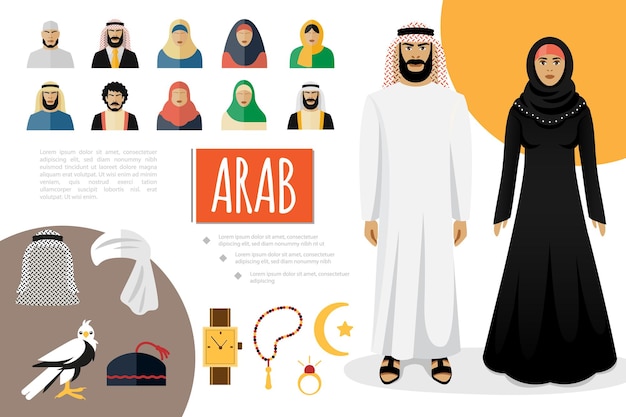 Composição de elementos da cultura árabe plana com muçulmanos na ilustração tradicional