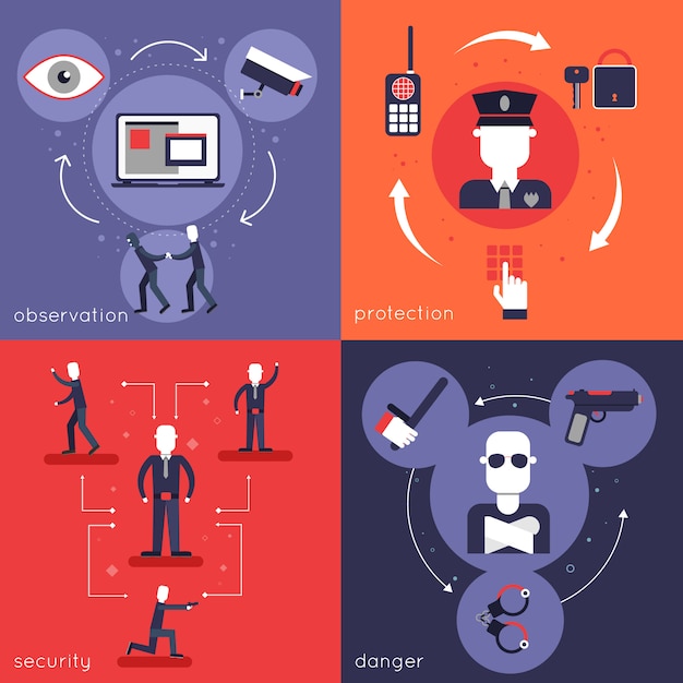 Composição de elementos plana de guarda de segurança definida com a polícia de proteção de perigo de segurança de observação isolada ilustração vetorial