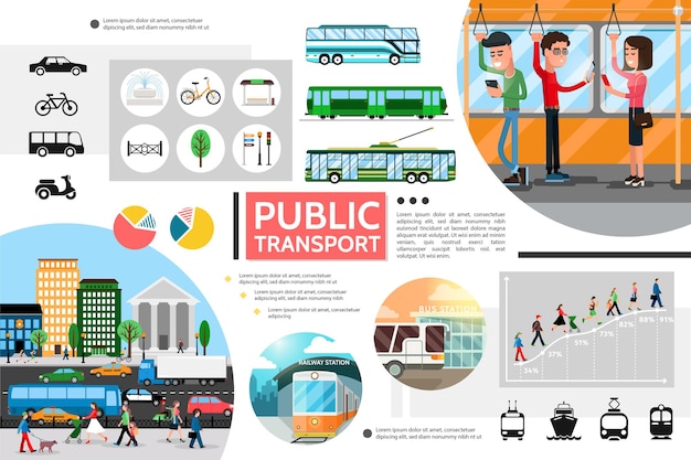 Vetor grátis composição de elementos planos de transporte público com ônibus trólebus metrô bicicleta semáforo passageiros cidade