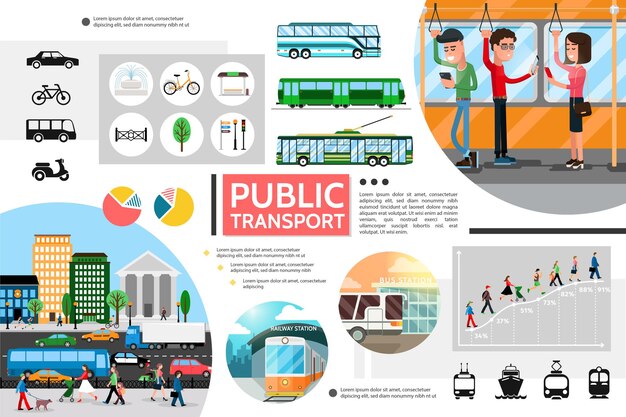Composição de elementos planos de transporte público com ônibus trólebus metrô bicicleta semáforo passageiros cidade