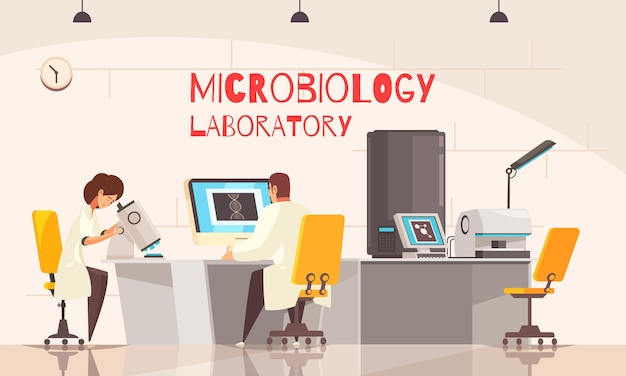 Composição do laboratório de microbiologia com vista interna da sala de laboratório com áreas de trabalho de cientistas com ilustração de texto