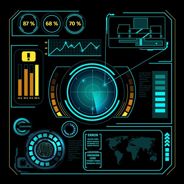 Composição do radar da interface Hud com diagramas e gráficos percentuais do conceito futurista