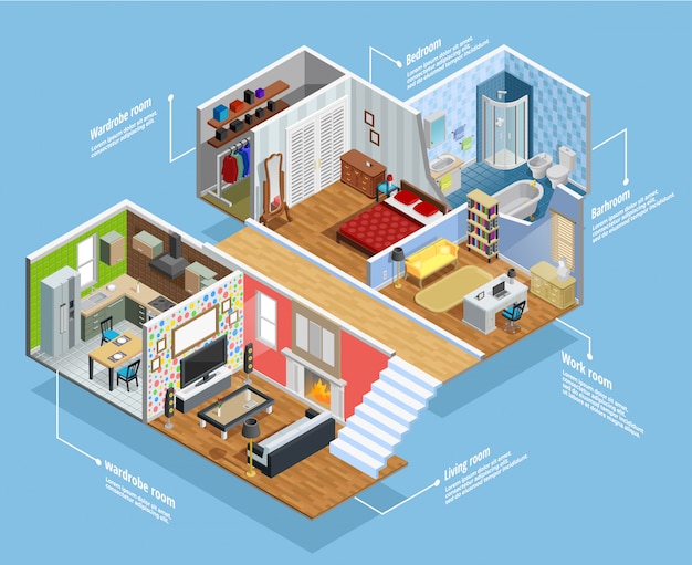 Composição isométrica interior