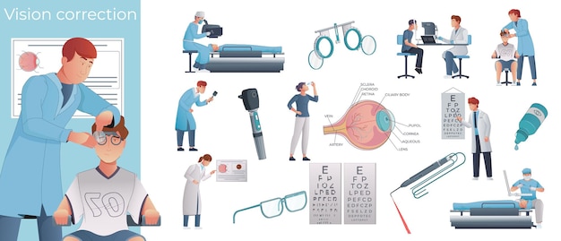 Vetor grátis composição plana de correção de visão com médicos examinando pacientes selecionando óculos realizando cirurgia a laser ilustração vetorial