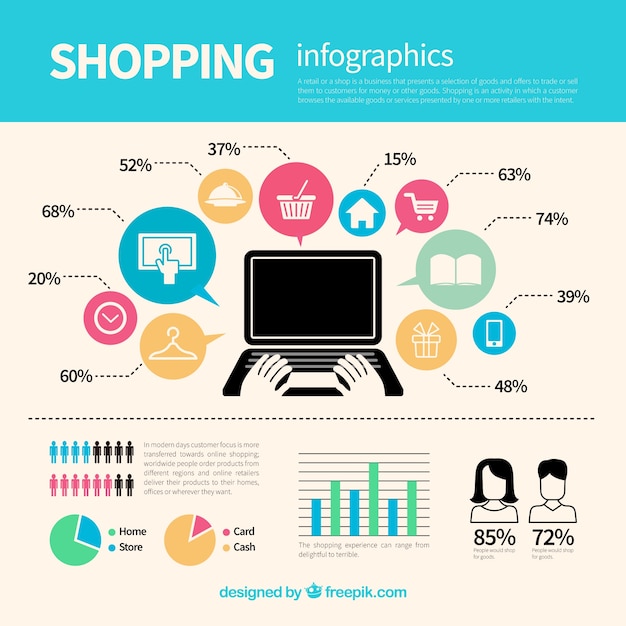 Vetor grátis compras infográfico