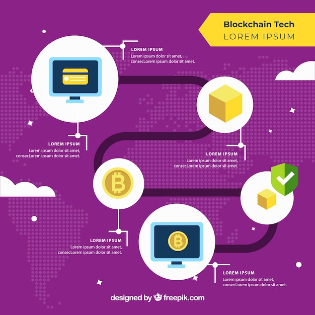 Vetor grátis conceito blockchain