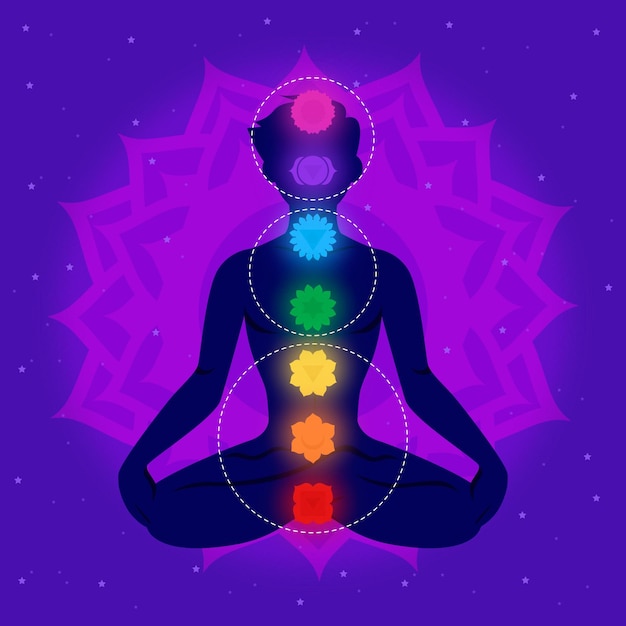 Vetor grátis conceito de chakras