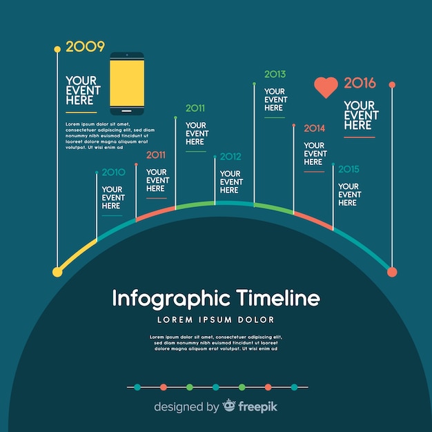 Conceito de cronograma infográfico