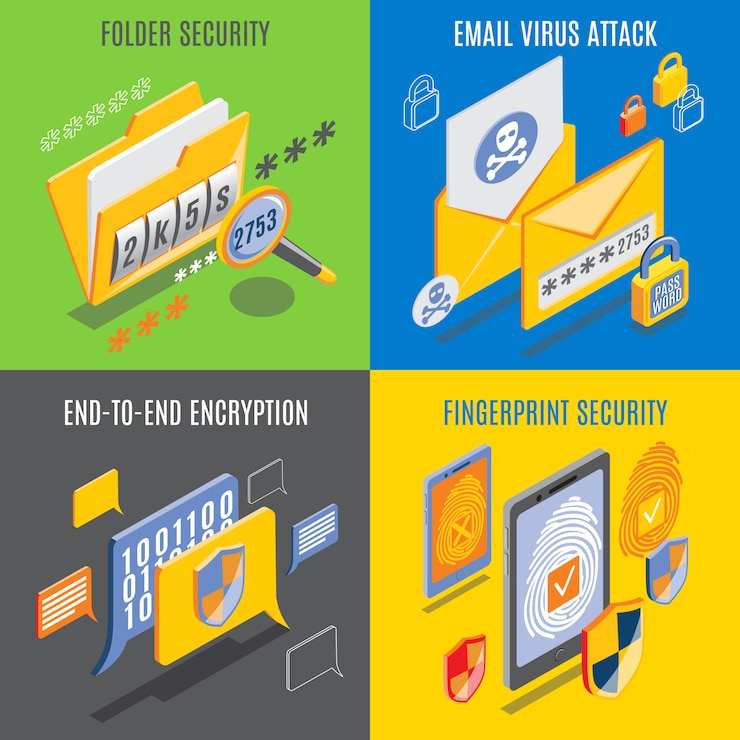 Vetor grátis conceito de design de ameaças da internet