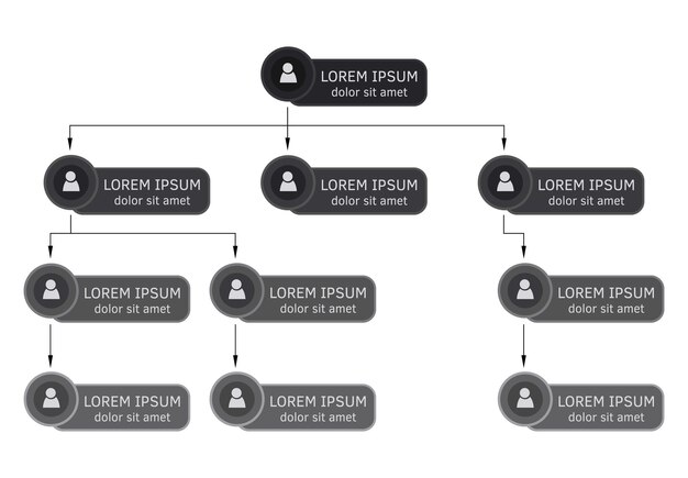 Conceito de estrutura de negócios colorido, esquema de gráfico de organização corporativa com ícones de pessoas. ilustração vetorial