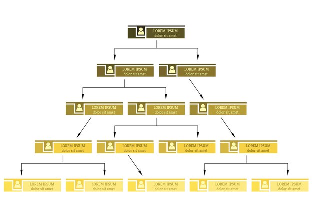 Conceito de estrutura de negócios colorido, esquema de gráfico de organização corporativa com ícones de pessoas. ilustração vetorial Vetor Premium
