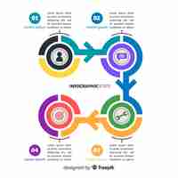 Vetor grátis conceito de etapas de infográfico