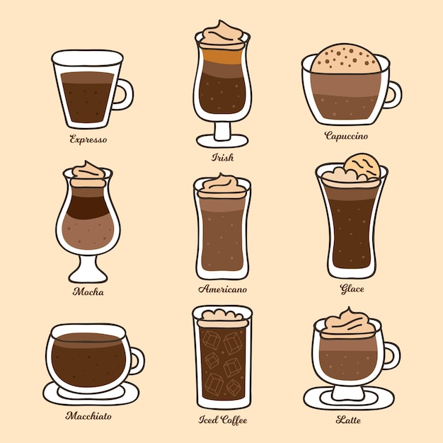 Conceito de ilustração de tipos de café