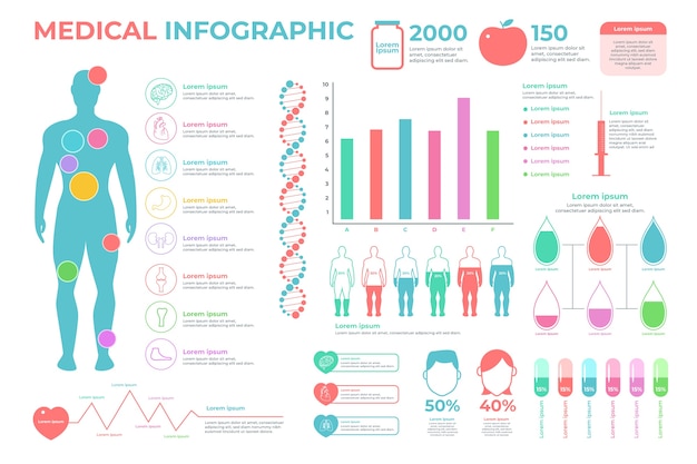 Vetor grátis conceito de infografia médica