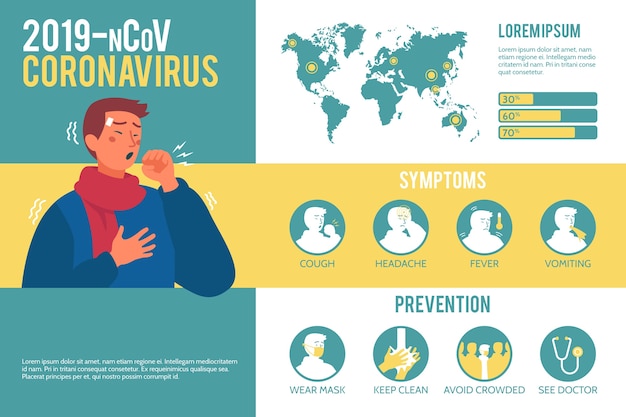 Vetor grátis conceito de infográfico de coronavírus