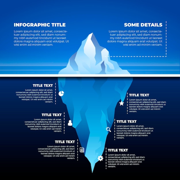 Conceito de infográfico de iceberg