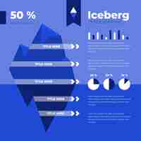 Vetor grátis conceito de infográfico de iceberg