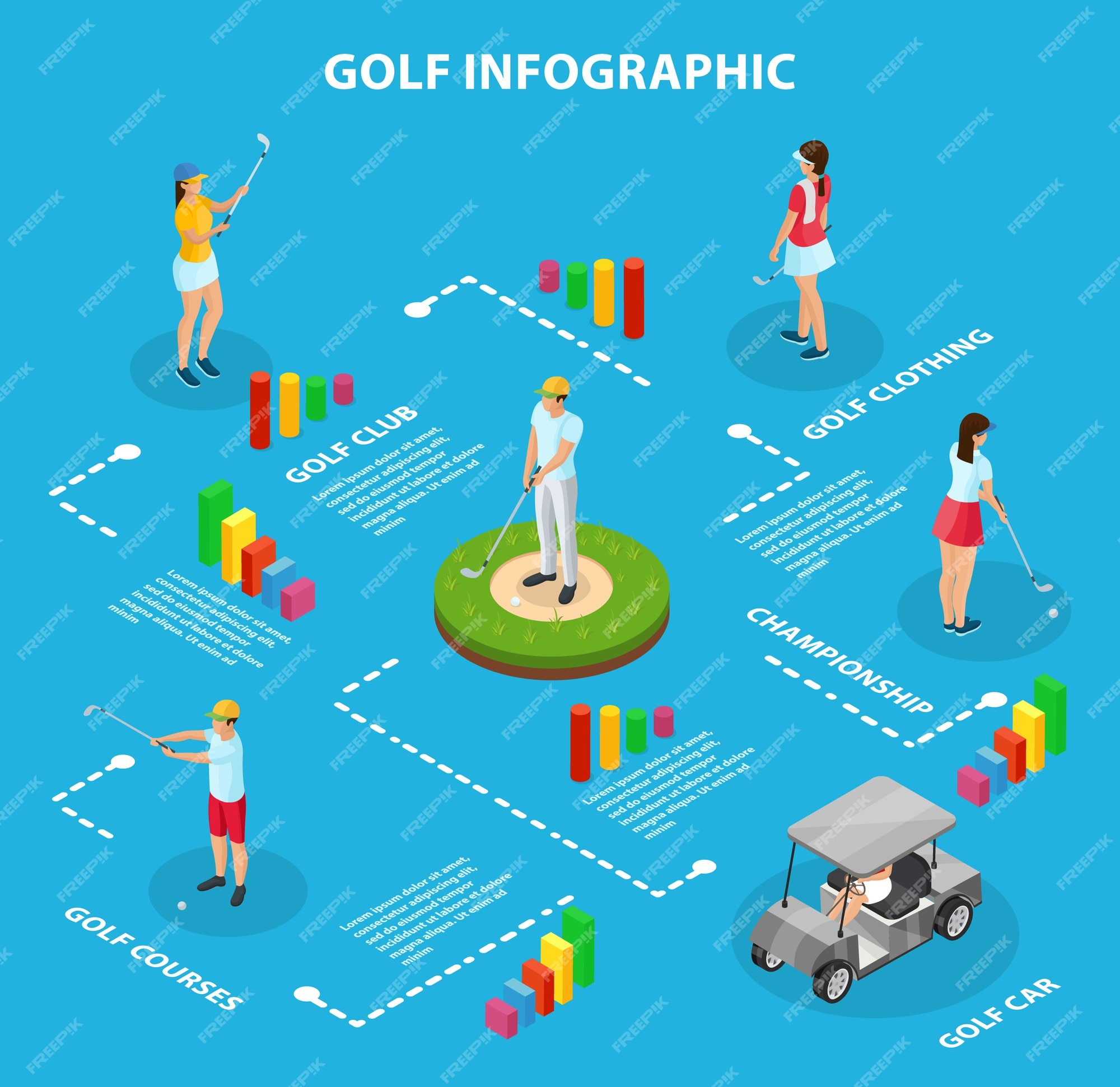 Conceito de infográfico de jogo de golfe isométrico com jogadores de  carrinho de golfe vestindo roupas esportivas e segurando tacos