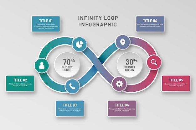 Conceito de infográfico de loop infinito