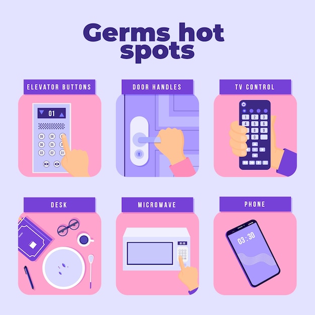Conceito de infográfico de pontos quentes de germes