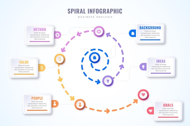 Conceito de infográfico espiral