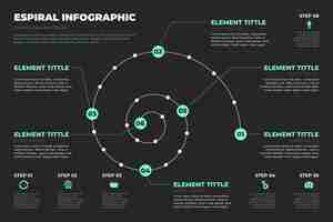 Vetor grátis conceito de infográfico espiral