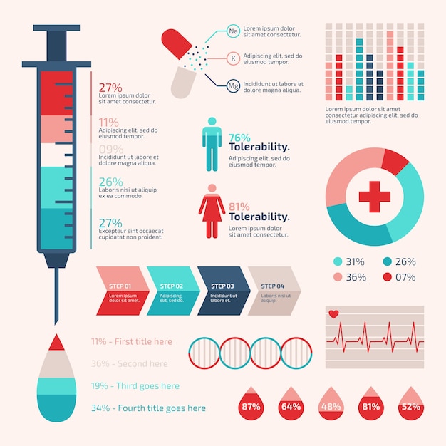 Vetor grátis conceito de infográfico médico