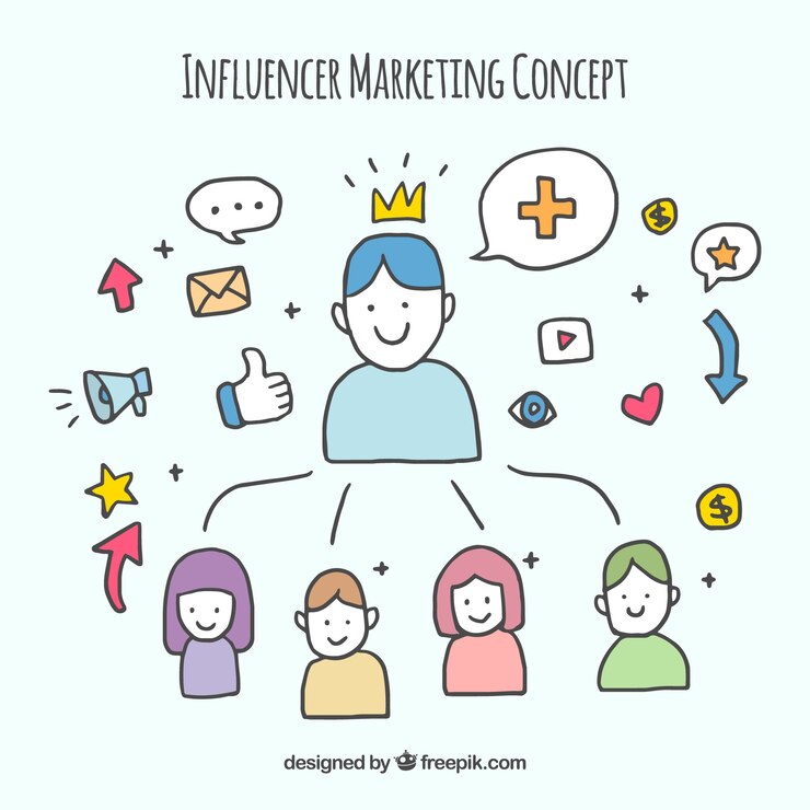 Vetor grátis conceito de marketing influenciado à mão