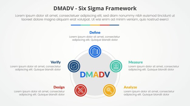 Conceito de metodologia de estrutura de seis sigmas DMADV para apresentação de slides com forma pentagonal ou pentagonal com círculo na borda com lista de 5 pontos com estilo plano