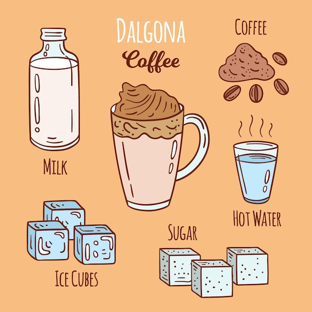 Conceito de receita de café dalgona