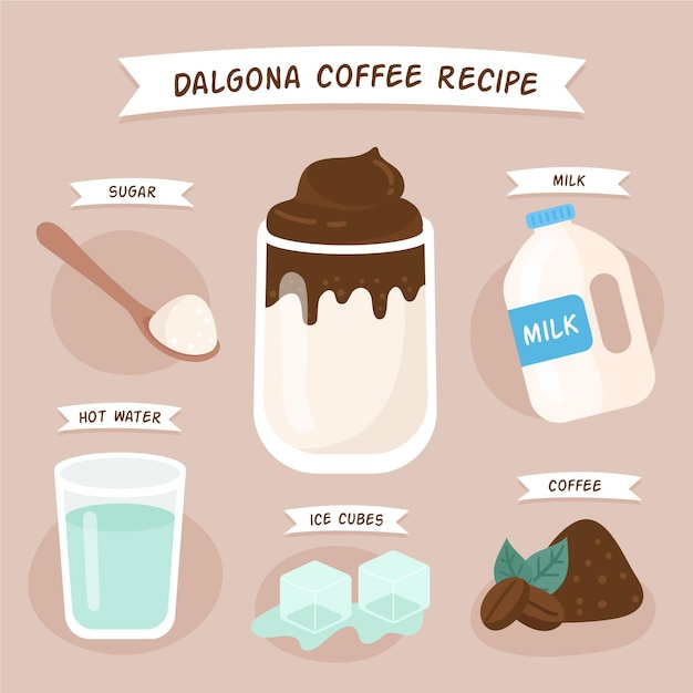 Vetor grátis conceito de receita de café dalgona