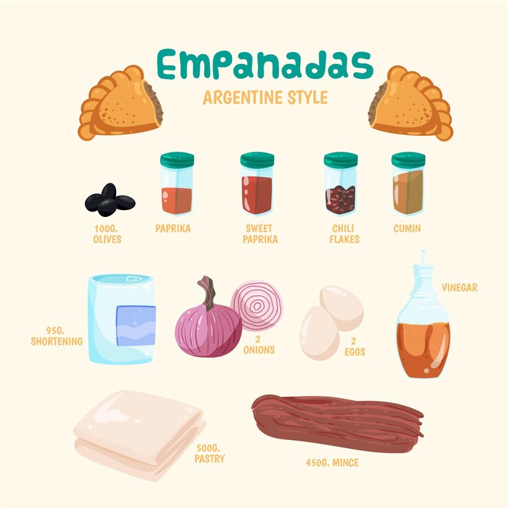 Vetor grátis conceito de receita empanada