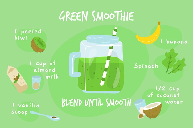 Conceito de receita saudável smoothie