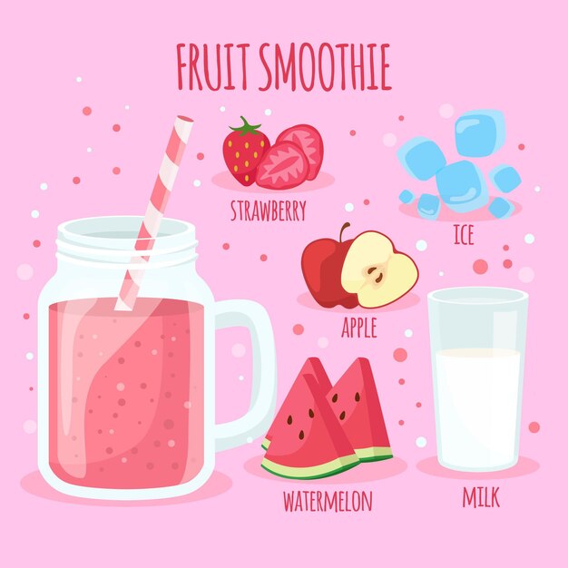Conceito de receita saudável smoothie