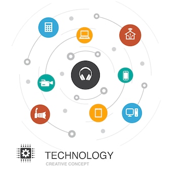 Conceito de tecnologia de círculo colorido com ícones simples. contém elementos como casa inteligente, câmera fotográfica, computador tablet, smartphone